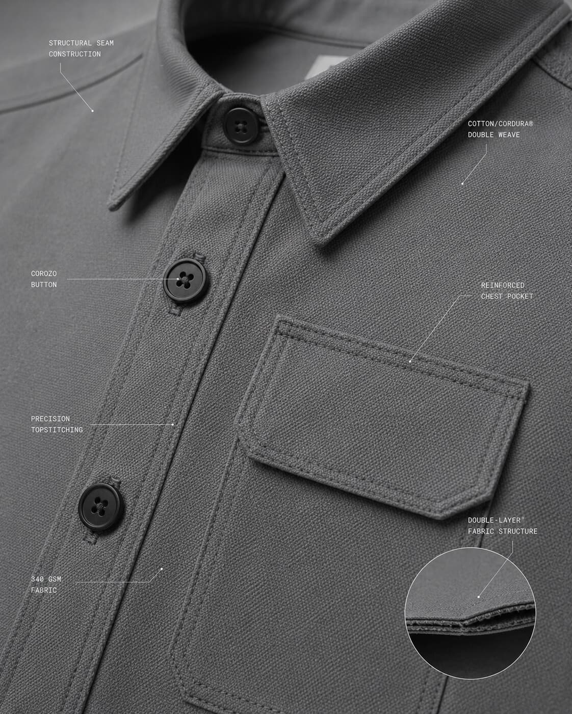 Corozo buttons, precision topstitching, and Cordura double-weave of the Ply Overshirt, in detail