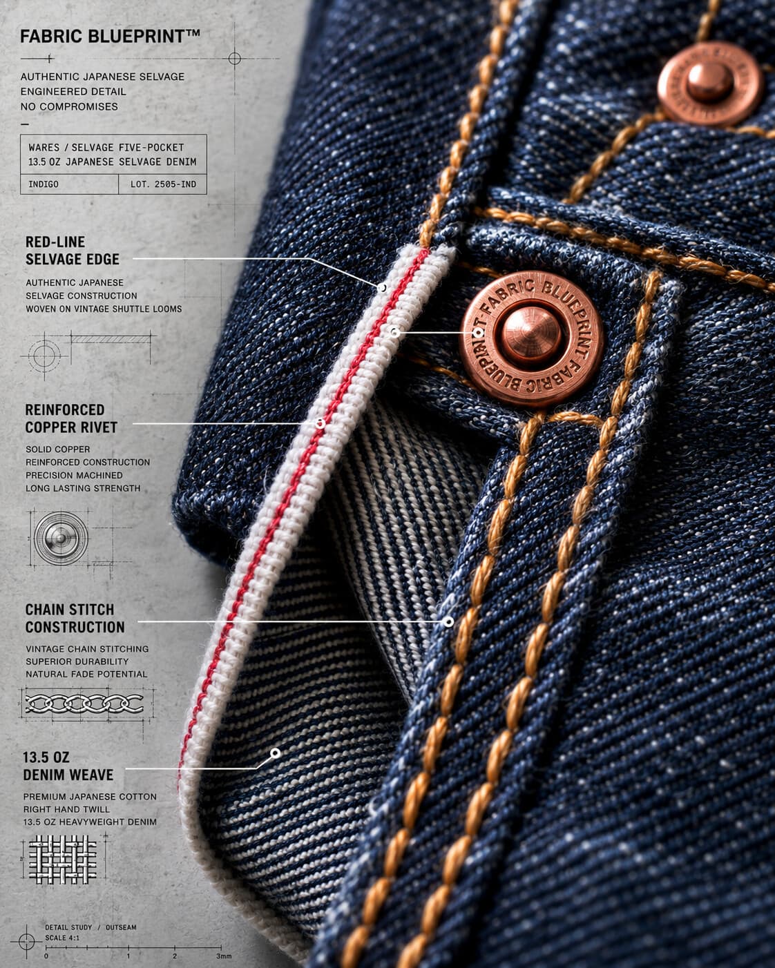 Red-line selvage edge, copper rivet, and chain-stitch construction of the Selvage Five-Pocket, in detail